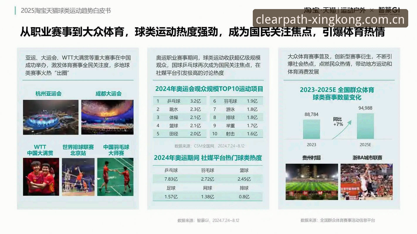 星空体育入口新版APP深度评测：2025官方主站避坑指南与V3.0亮点全解析